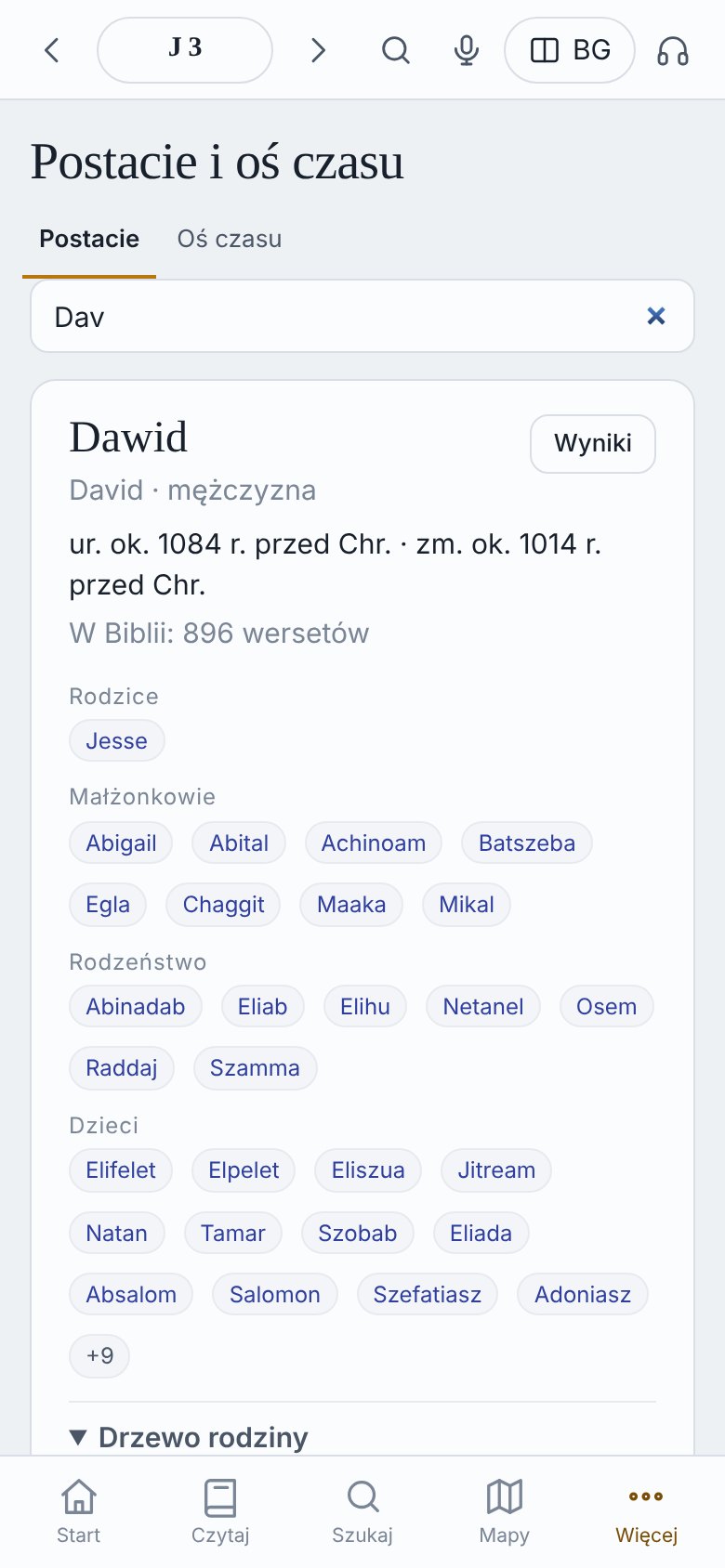 Postać Dawida: rodzice, żony, dzieci