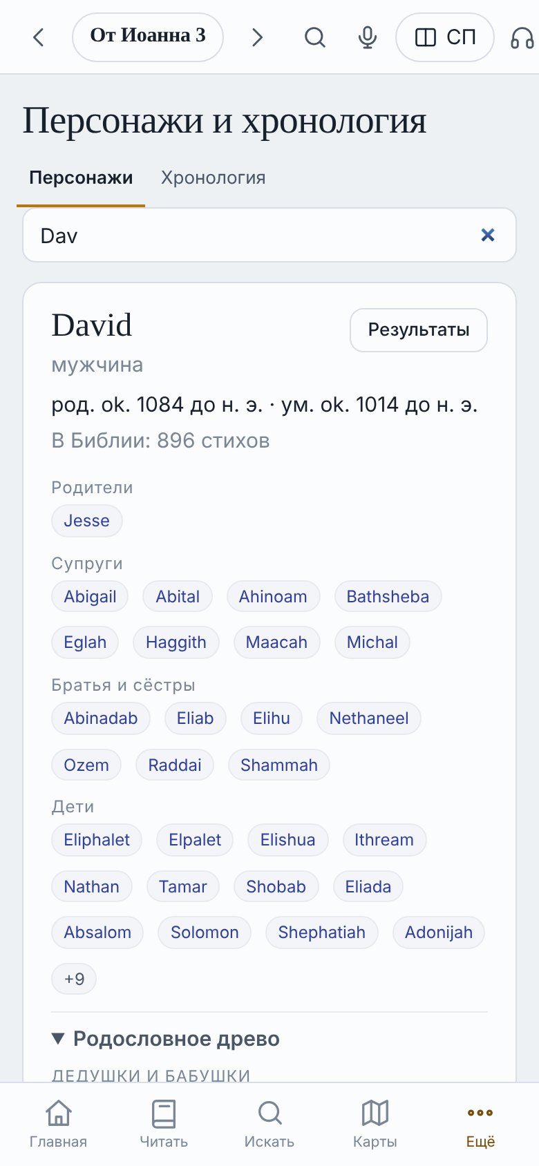 Давид: родители, жёны, дети